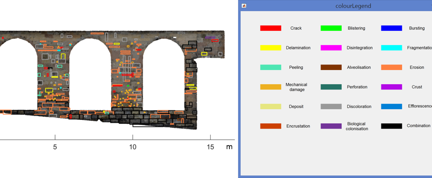 Image is in two halves. The left side shows a computer model of a wall, with large windows, and multicoloured masonry. The right side is they key to the different colours, showing the age and defects in the brickwork.