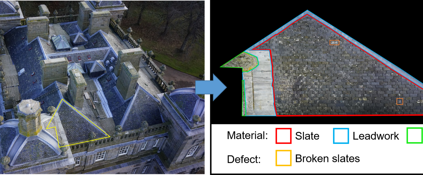 Image is in two halves. The left side is a photograph of a small grey drone flying over a historic roof with many gables and chimneys. The other half is a computer model of a roof in cross-section, with detail of what the roof is constructed of.